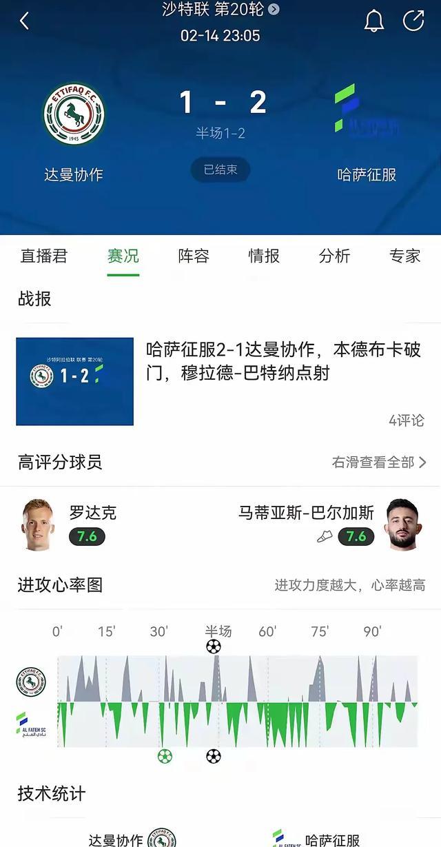 包含沙尔克遭遇惨败，积分榜位置下滑的词条
